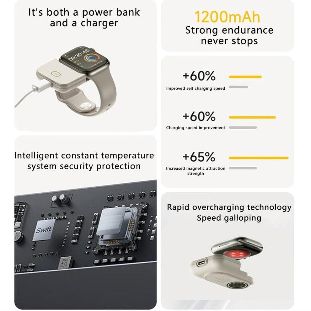 Smart Watch Power Bank – Portable Charger for Smartwatches & Wearables | Fast Charging USA & Worldwide