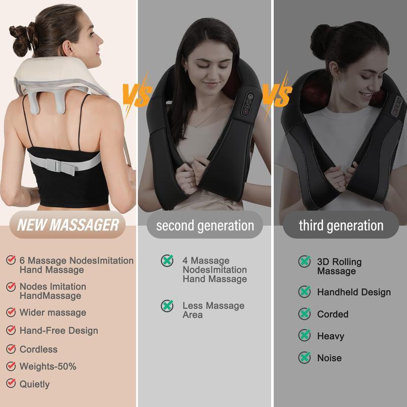 Rechargeable Shiatsu Neck Massager – Pain Relief & Relaxation for Neck, Shoulder & Back | Home & Car Gift