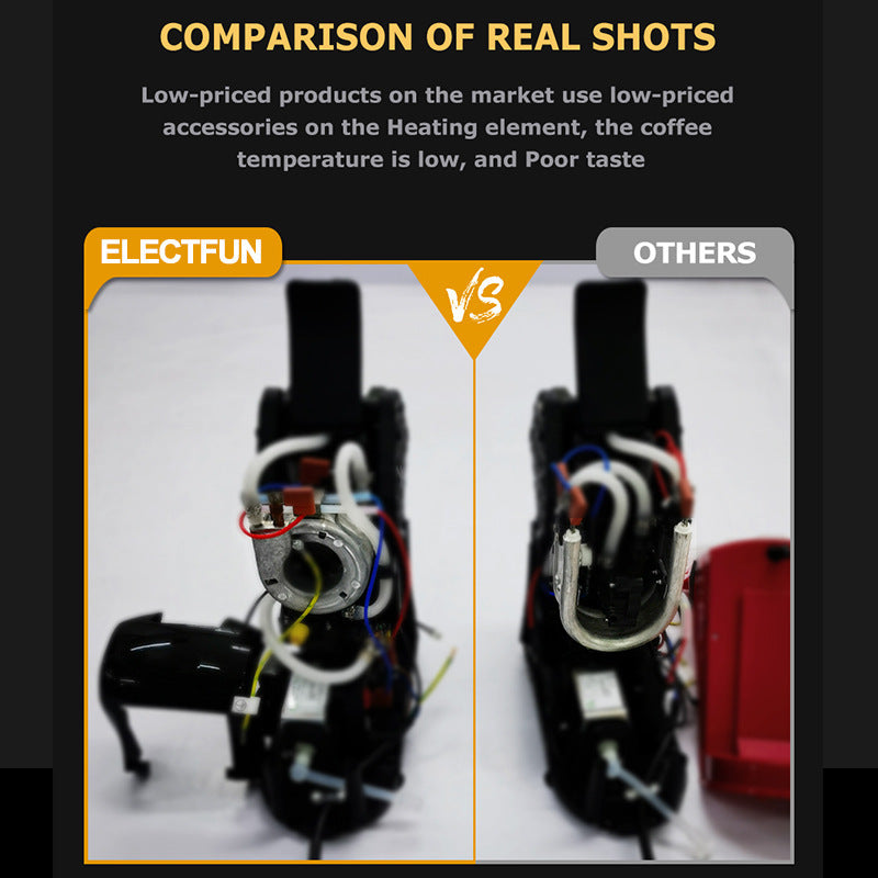 Multifunctional Italian Capsule Coffee Machine – Espresso, Latte & Cappuccino Maker for Home & Office