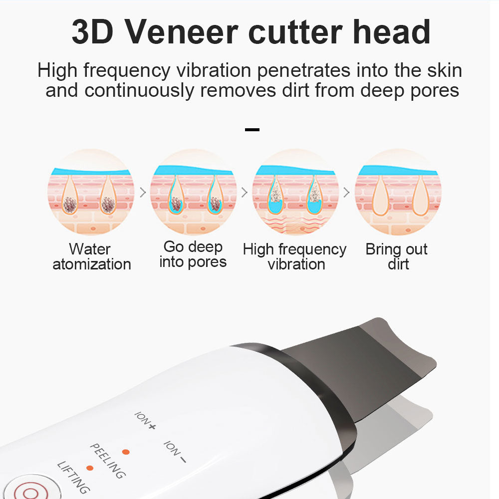Electric Ultrasonic Skin Scrubber Face Spatula – Professional Facial Cleaner & Mini Derma Tightening Device | Home Skincare Tool USA